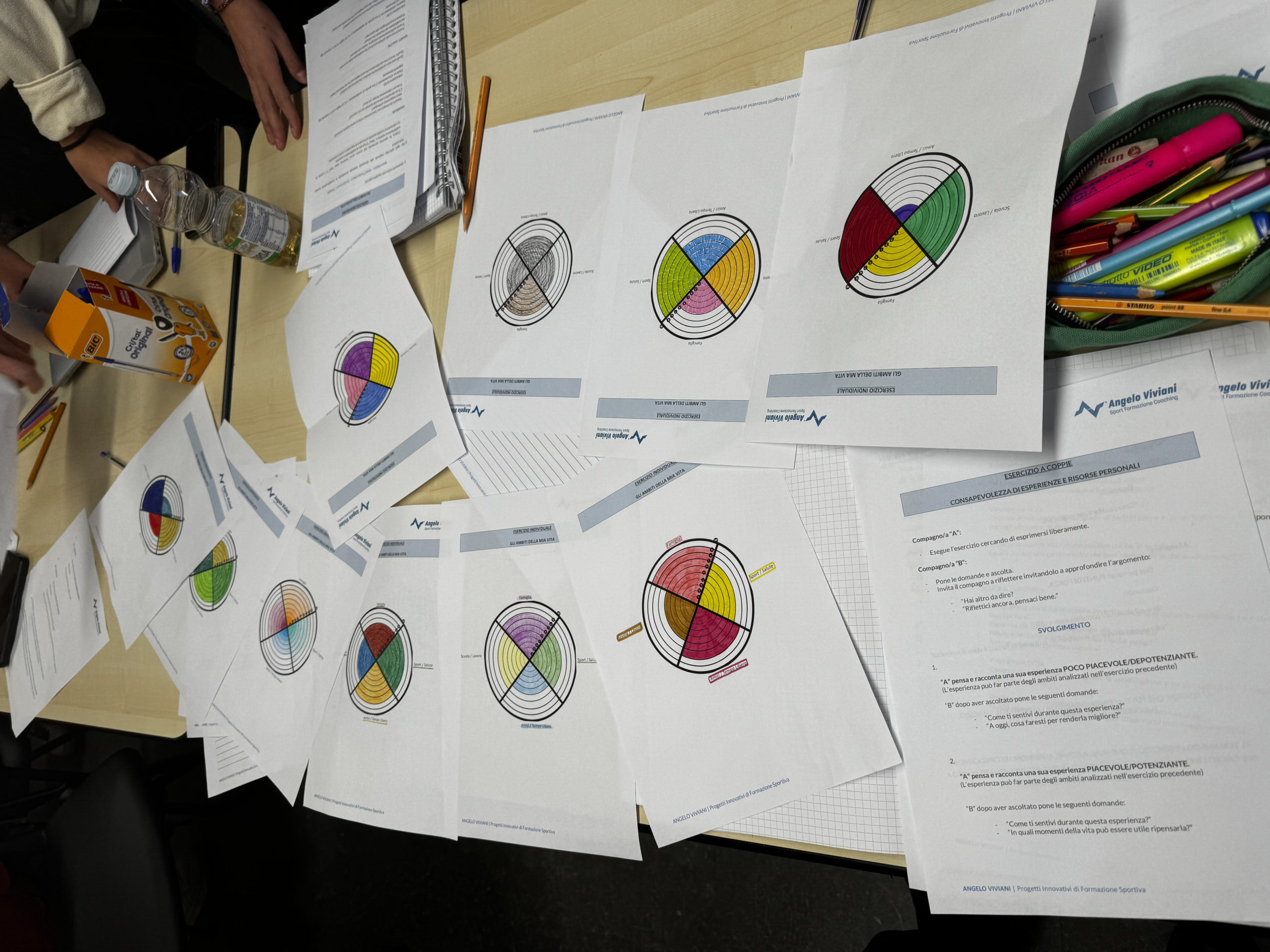 Corsi per maestri di sci Trentino Collegio